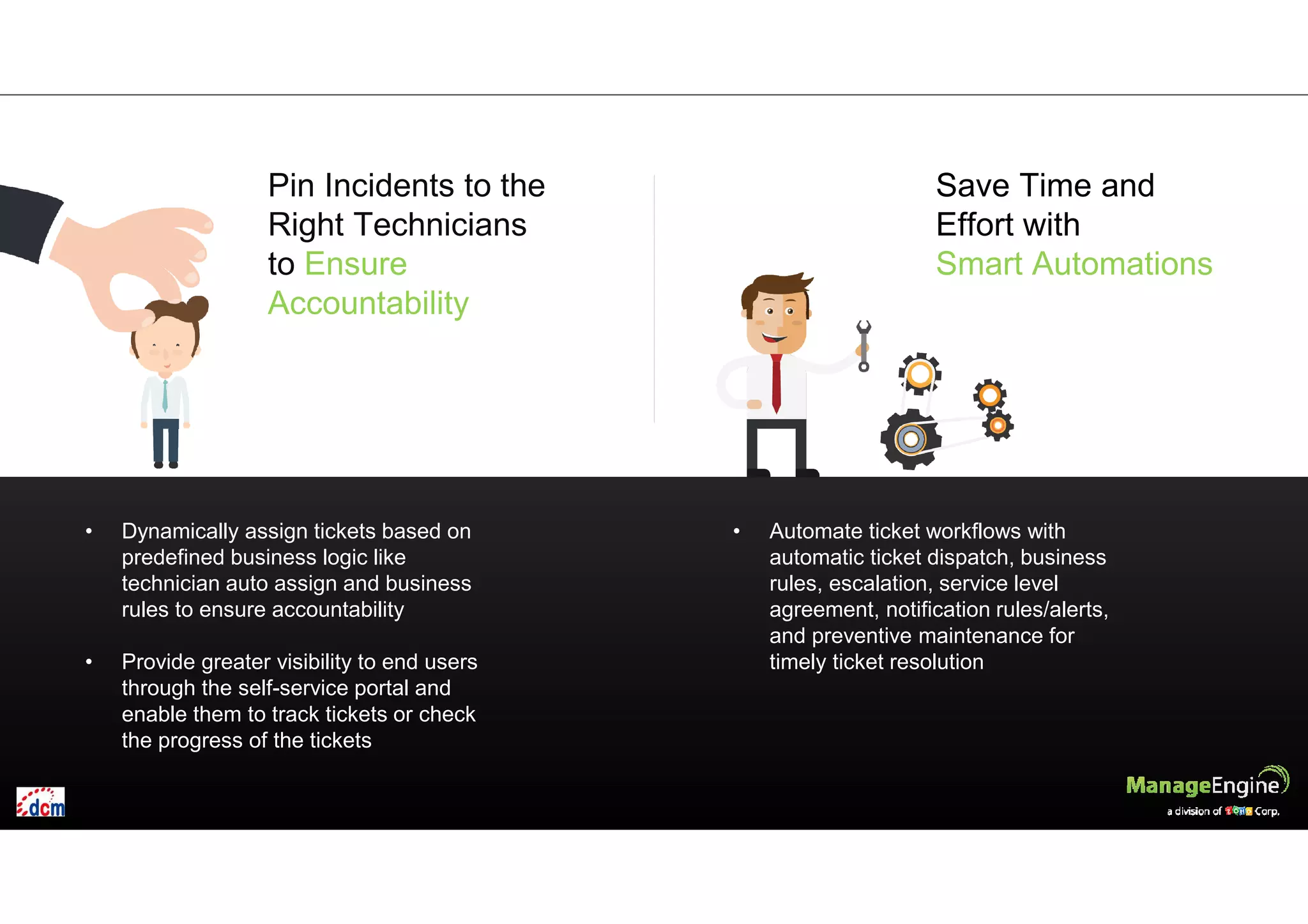 Pin Incidents to the
Right Technicians
to Ensure
Accountability
• Dynamically assign tickets based on
predefined business logic like
technician auto assign and business
rules to ensure accountability
• Provide greater visibility to end users
through the self-service portal and
enable them to track tickets or check
the progress of the tickets
Save Time and
Effort with
Smart Automations
• Automate ticket workflows with
automatic ticket dispatch, business
rules, escalation, service level
agreement, notification rules/alerts,
and preventive maintenance for
timely ticket resolution
 