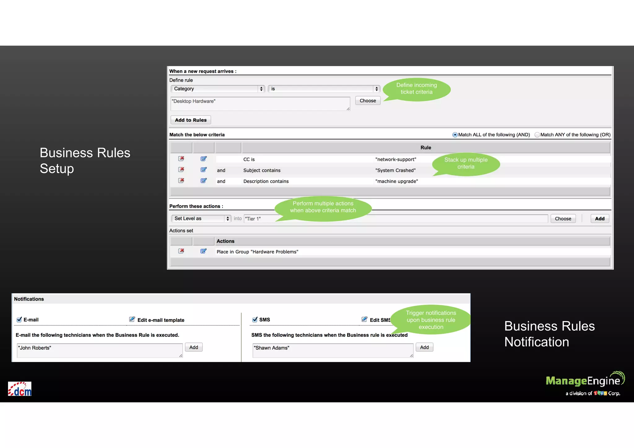 Business Rules
Setup
Business Rules
Notification
 