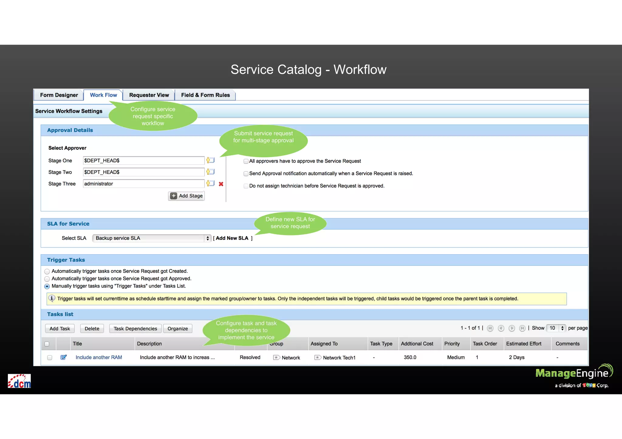 Service Catalog - Workflow
 