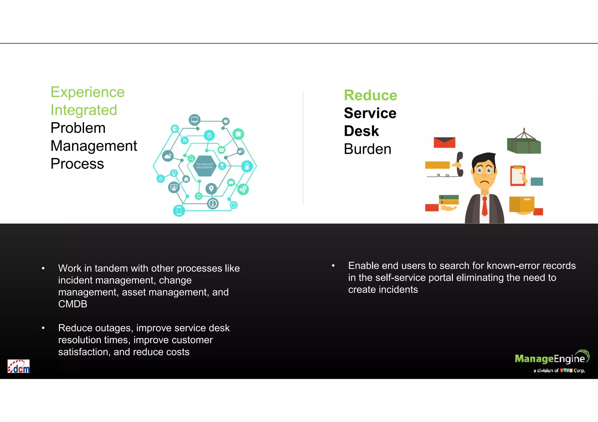 Experience
Integrated
Problem
Management
Process
Reduce
Service
Desk
Burden
• Work in tandem with other processes like
incident management, change
management, asset management, and
CMDB
• Reduce outages, improve service desk
resolution times, improve customer
satisfaction, and reduce costs
• Enable end users to search for known-error records
in the self-service portal eliminating the need to
create incidents
 