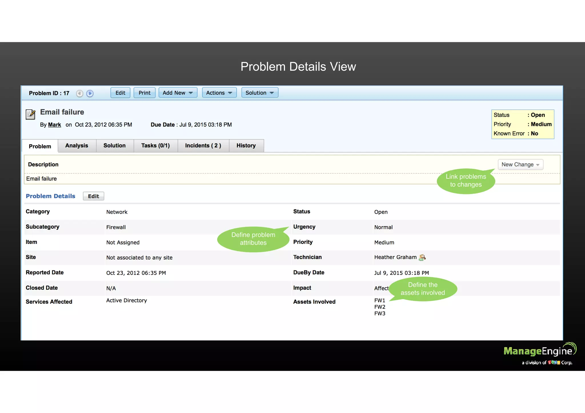 Problem Details View
 