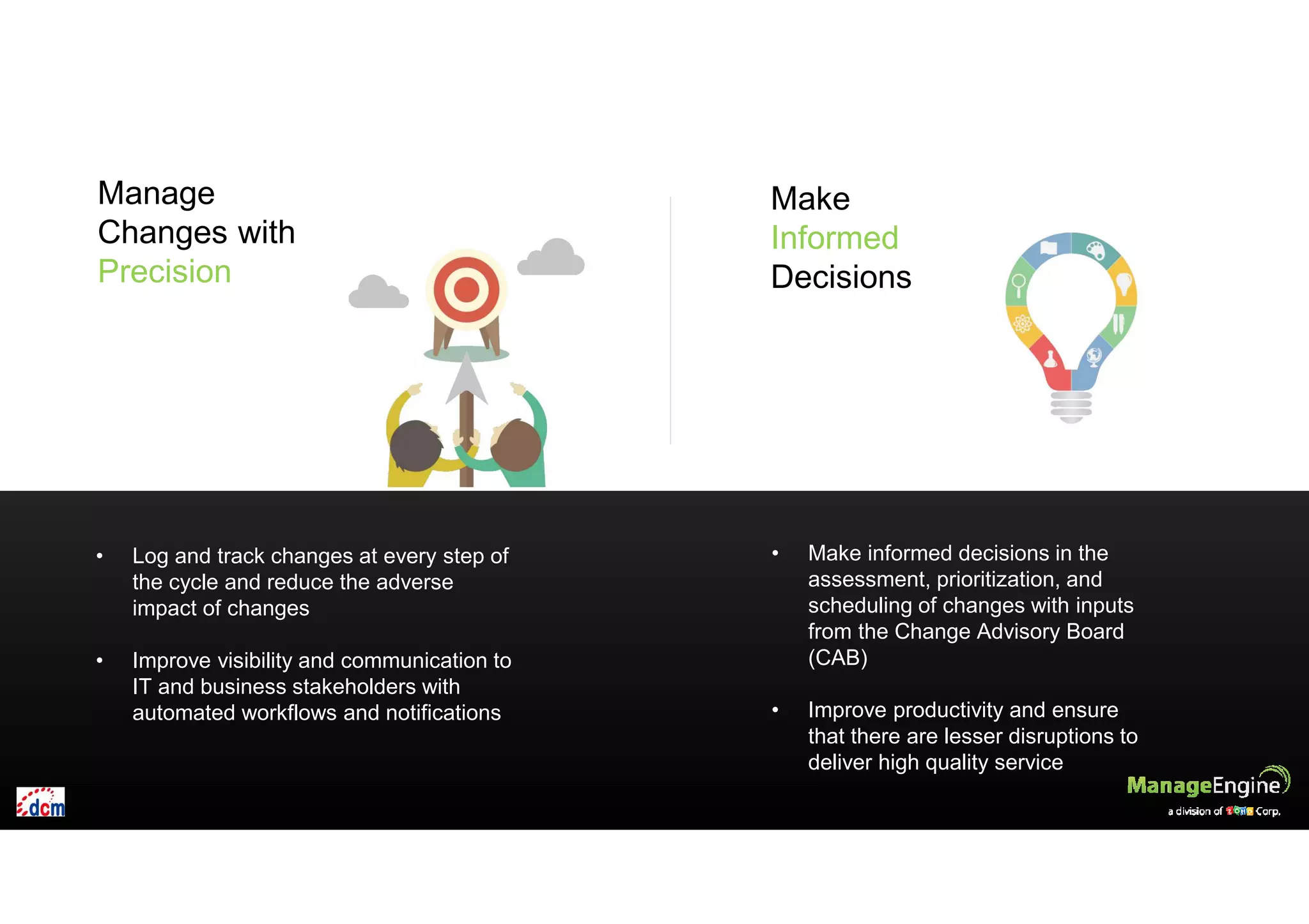 Manage
Changes with
Precision
Make
Informed
Decisions
• Log and track changes at every step of
the cycle and reduce the adverse
impact of changes
• Improve visibility and communication to
IT and business stakeholders with
automated workflows and notifications
• Make informed decisions in the
assessment, prioritization, and
scheduling of changes with inputs
from the Change Advisory Board
(CAB)
• Improve productivity and ensure
that there are lesser disruptions to
deliver high quality service
 