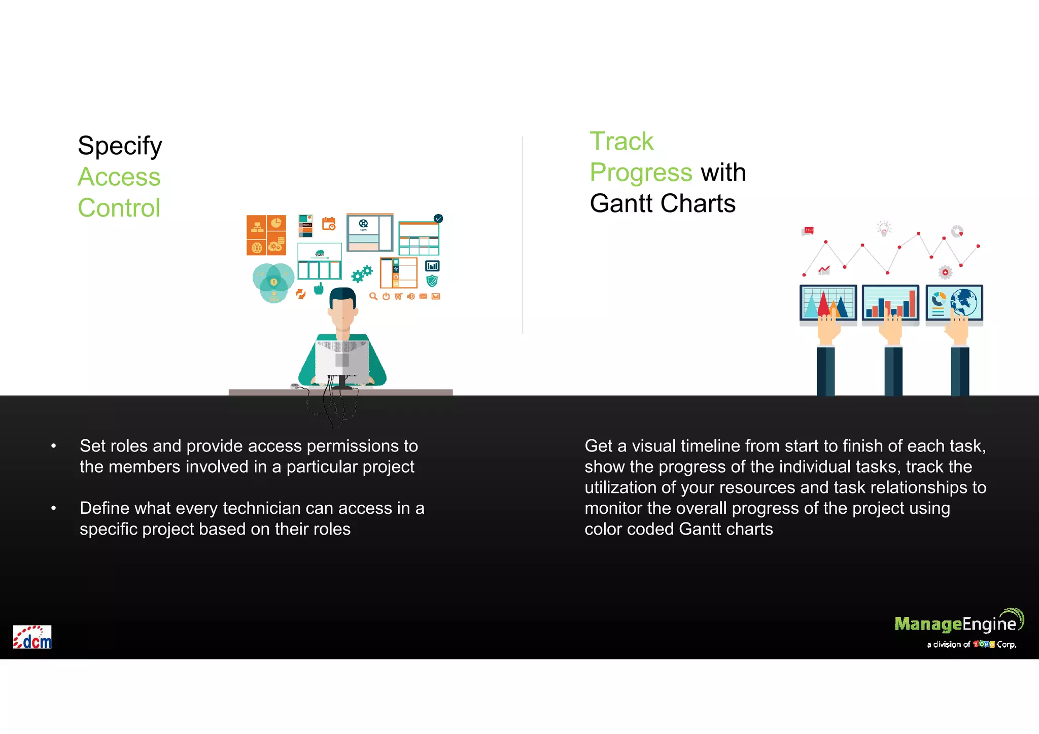 • Set roles and provide access permissions to
the members involved in a particular project
• Define what every technician can access in a
specific project based on their roles
Get a visual timeline from start to finish of each task,
show the progress of the individual tasks, track the
utilization of your resources and task relationships to
monitor the overall progress of the project using
color coded Gantt charts
Specify
Access
Control
Track
Progress with
Gantt Charts
 