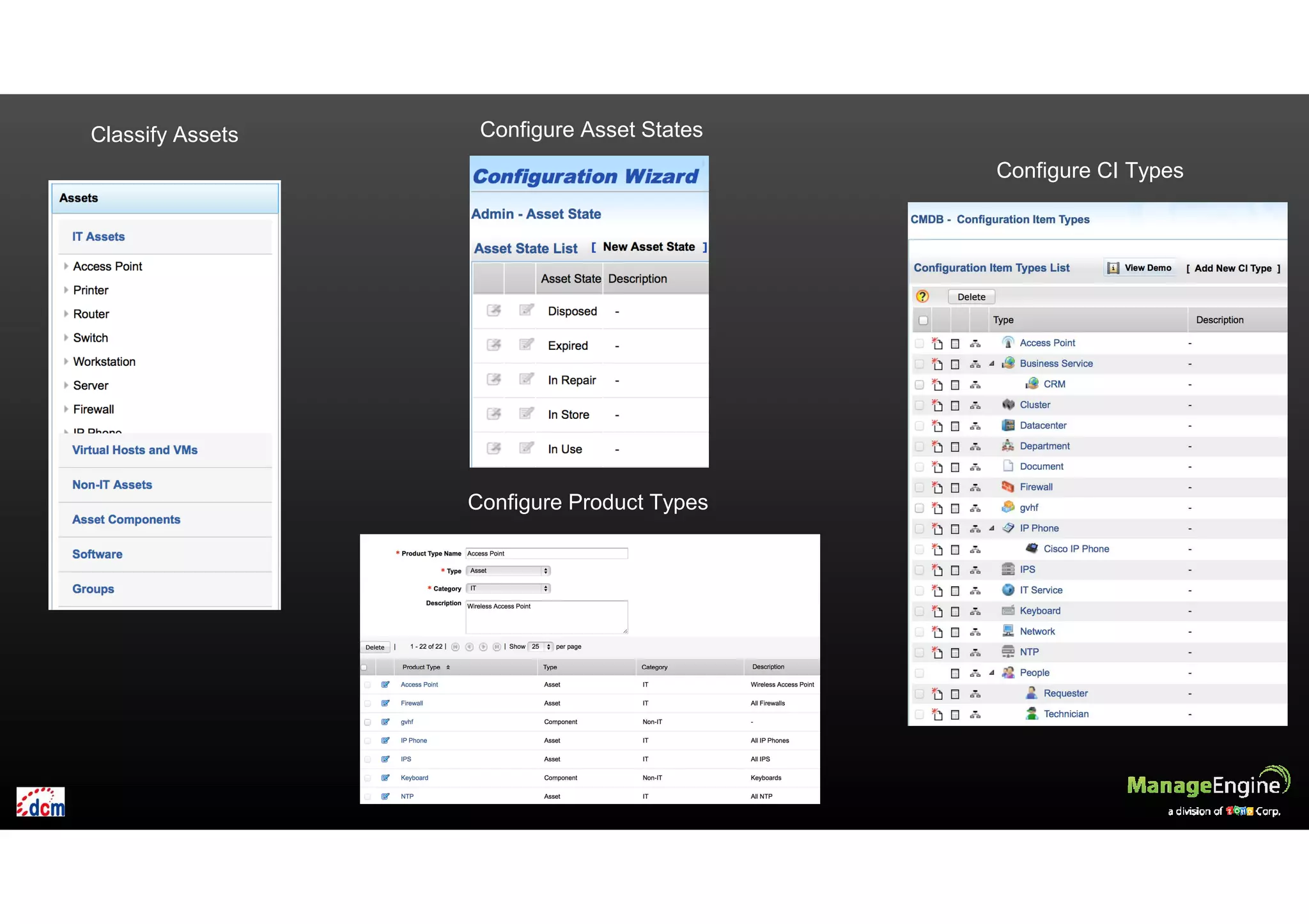 Configure CI Types
Configure Product Types
Configure Asset StatesClassify Assets
 