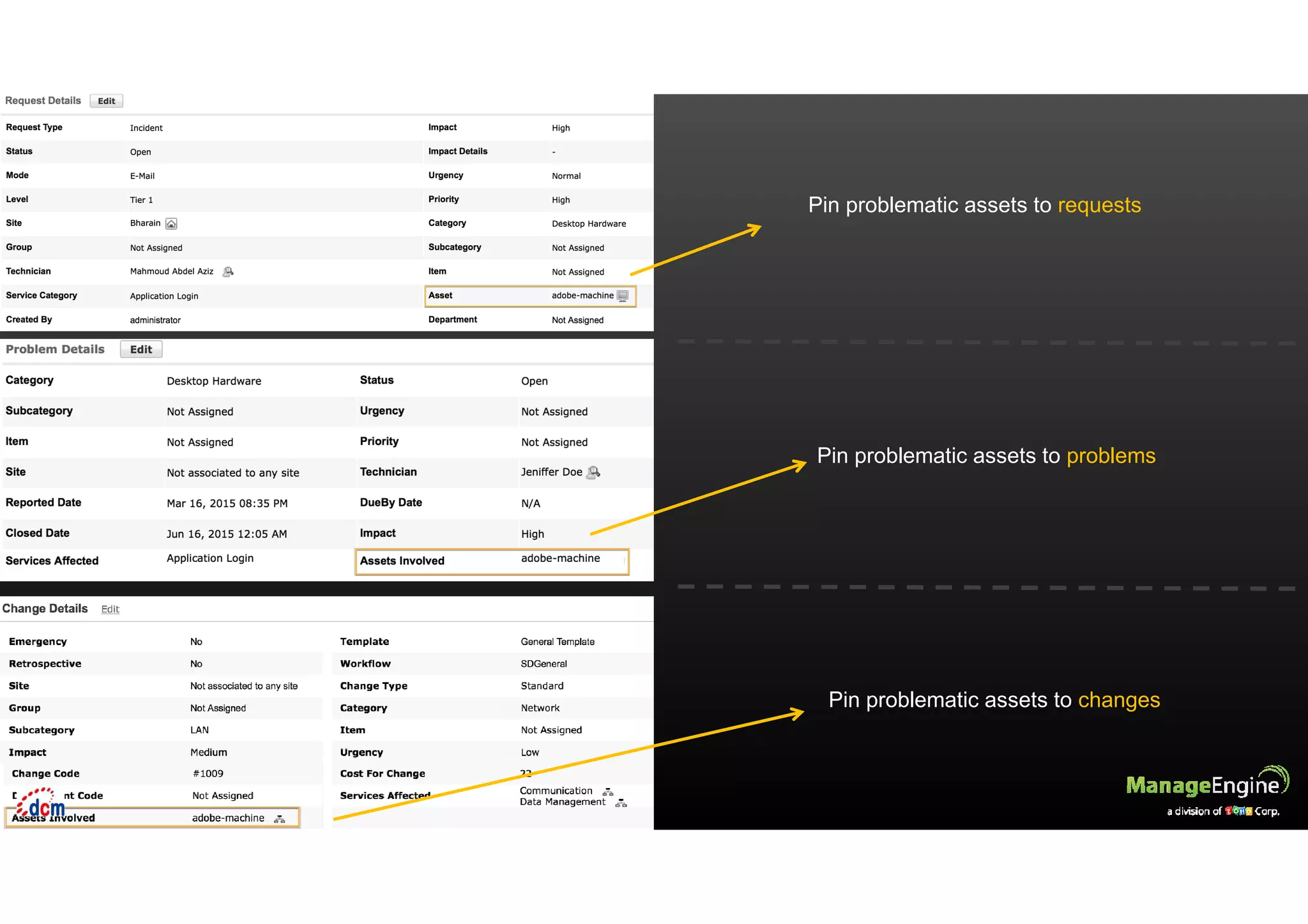 Pin problematic assets to requests
Pin problematic assets to problems
Pin problematic assets to changes
 