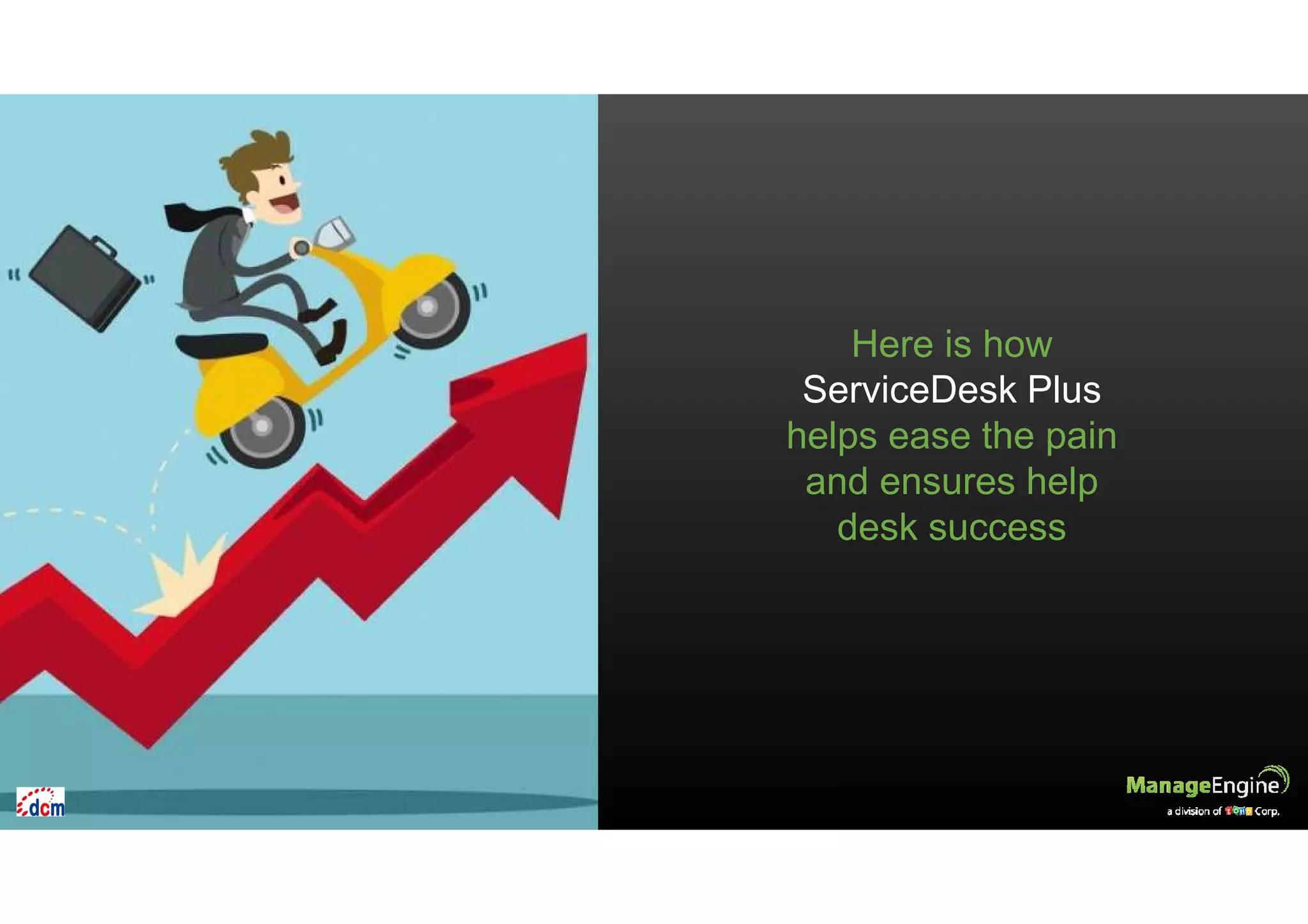 Here is how
ServiceDesk Plus
helps ease the pain
and ensures help
desk success
 