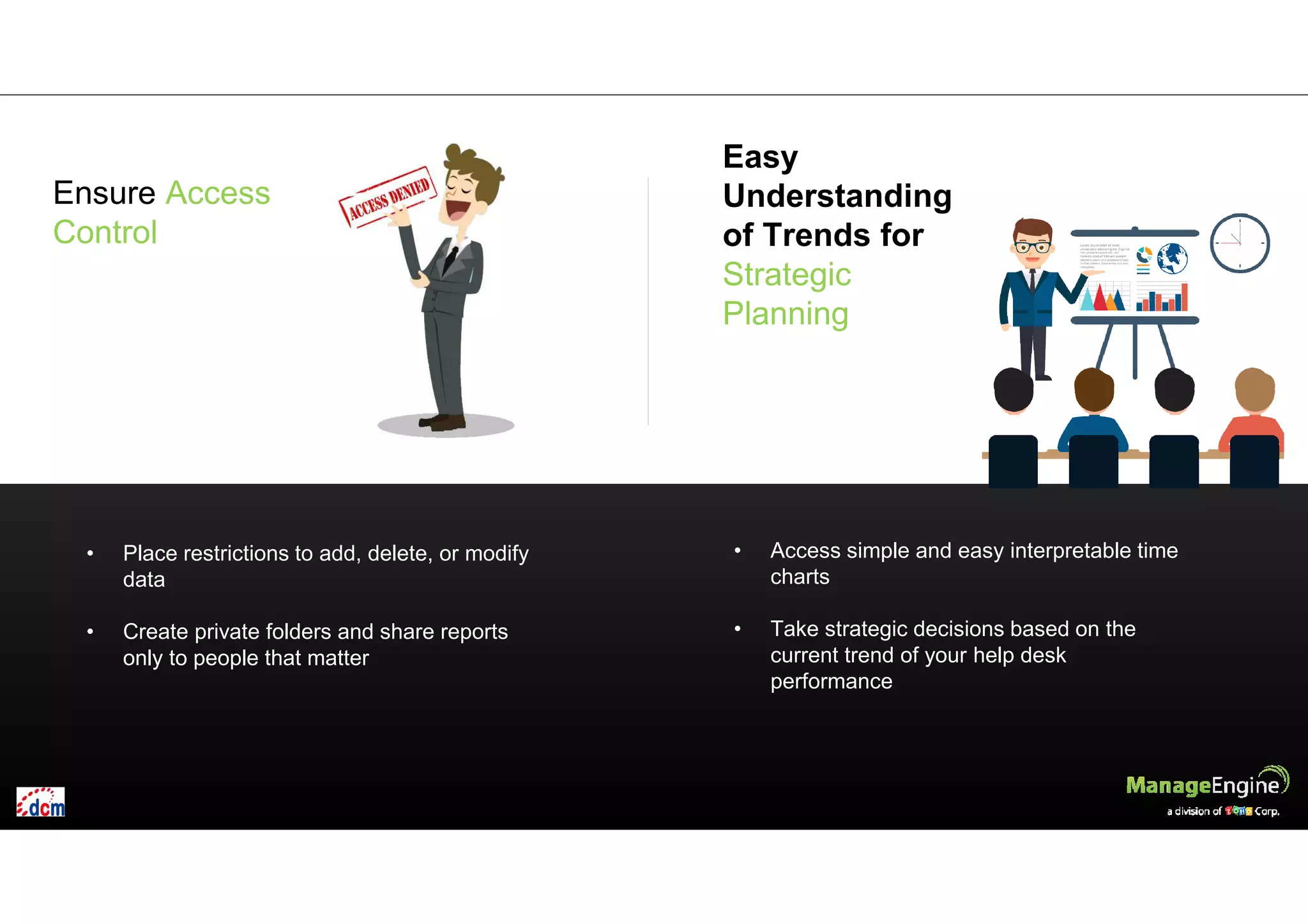 • Place restrictions to add, delete, or modify
data
• Create private folders and share reports
only to people that matter
Easy
Understanding
of Trends for
Strategic
Planning
• Access simple and easy interpretable time
charts
• Take strategic decisions based on the
current trend of your help desk
performance
Ensure Access
Control
 
