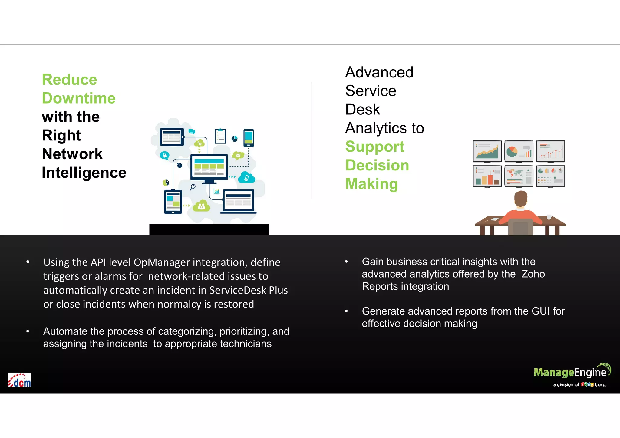 • Using the API level OpManager integration, define
triggers or alarms for network-related issues to
automatically create an incident in ServiceDesk Plus
or close incidents when normalcy is restored
• Automate the process of categorizing, prioritizing, and
assigning the incidents to appropriate technicians
• Gain business critical insights with the
advanced analytics offered by the Zoho
Reports integration
• Generate advanced reports from the GUI for
effective decision making
Reduce
Downtime
with the
Right
Network
Intelligence
Advanced
Service
Desk
Analytics to
Support
Decision
Making
 