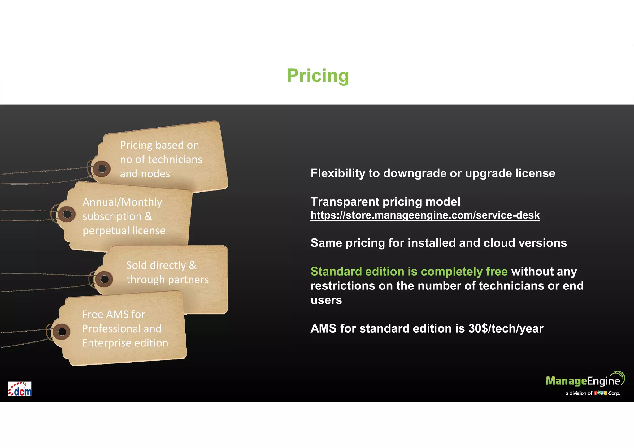 PricingPricing
Flexibility to downgrade or upgrade license
Transparent pricing model
https://store.manageengine.com/service-desk
Same pricing for installed and cloud versions
Standard edition is completely free without any
restrictions on the number of technicians or end
users
AMS for standard edition is 30$/tech/year
Pricing based on
no of technicians
and nodes
Annual/Monthly
subscription &
perpetual license
Free AMS for
Professional and
Enterprise edition
Sold directly &
through partners
 