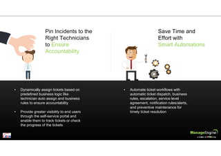 Pin Incidents to the
Right Technicians
to Ensure
Accountability
• Dynamically assign tickets based on
predefined business logic like
technician auto assign and business
rules to ensure accountability
• Provide greater visibility to end users
through the self-service portal and
enable them to track tickets or check
the progress of the tickets
Save Time and
Effort with
Smart Automations
• Automate ticket workflows with
automatic ticket dispatch, business
rules, escalation, service level
agreement, notification rules/alerts,
and preventive maintenance for
timely ticket resolution
 