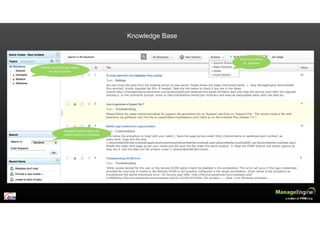 Knowledge Base
 