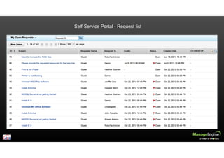 Self-Service Portal - Request list
 