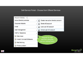 Self-Service Portal - Choose from Offered Services
 
