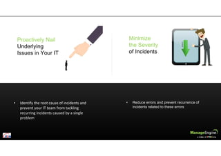 Minimize
the Severity
of Incidents
• Identify the root cause of incidents and
prevent your IT team from tackling
recurring incidents caused by a single
problem
• Reduce errors and prevent recurrence of
incidents related to these errors
Proactively Nail
Underlying
Issues in Your IT
 