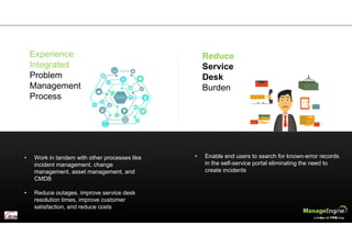 Experience
Integrated
Problem
Management
Process
Reduce
Service
Desk
Burden
• Work in tandem with other processes like
incident management, change
management, asset management, and
CMDB
• Reduce outages, improve service desk
resolution times, improve customer
satisfaction, and reduce costs
• Enable end users to search for known-error records
in the self-service portal eliminating the need to
create incidents
 
