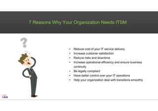 7 Reasons Why Your Organization Needs ITSM
• Reduce cost of your IT service delivery
• Increase customer satisfaction
• Reduce risks and downtime
• Increase operational efficiency and ensure business
continuity
• Be legally compliant
• Have better control over your IT operations
• Help your organization deal with transitions smoothly
 