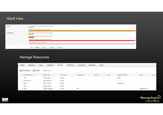 Gantt View
Manage Resources
 
