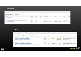 Tasks
Milestones
 