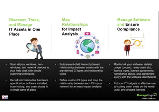 Map
Relationships
for Impact
Analysis
• Scan all your windows, non-
windows, and network devices in
your help desk with simple
scanning techniques
• Get all information like hardware
specification, software installed,
scan history, and asset states in
a single pane of glass
Discover, Track,
and Manage
IT Assets in One
Place
Manage Software
and Ensure
Compliance
• Monitor all your software details,
usage (unused, rarely used etc),
license types, license agreements,
compliance status, and agreement
expiry with the software dashboards
• Put your IT budgets to effective use
by cutting down costs on the rarely
used, and unused licenses
• Build parent-child hierarchy based
relationships between assets with the
pre-defined CI types and relationship
types
• Define custom CI types and map the
relationship between each CI in your
network for an easy impact analysis
 