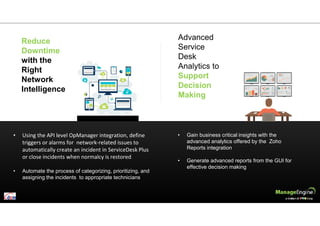 • Using the API level OpManager integration, define
triggers or alarms for network-related issues to
automatically create an incident in ServiceDesk Plus
or close incidents when normalcy is restored
• Automate the process of categorizing, prioritizing, and
assigning the incidents to appropriate technicians
• Gain business critical insights with the
advanced analytics offered by the Zoho
Reports integration
• Generate advanced reports from the GUI for
effective decision making
Reduce
Downtime
with the
Right
Network
Intelligence
Advanced
Service
Desk
Analytics to
Support
Decision
Making
 