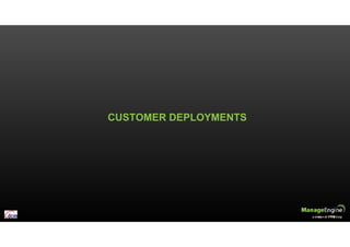 CUSTOMER DEPLOYMENTS
 