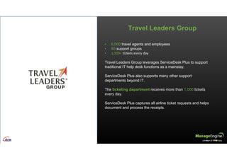 • 6,000 travel agents and employees
• 60 support groups
• 1,000+ tickets every day
Travel Leaders Group leverages ServiceDesk Plus to support
traditional IT help desk functions as a mainstay.
ServiceDesk Plus also supports many other support
departments beyond IT.
The ticketing department receives more than 1,000 tickets
every day.
ServiceDesk Plus captures all airline ticket requests and helps
document and process the receipts.
Travel Leaders Group
 