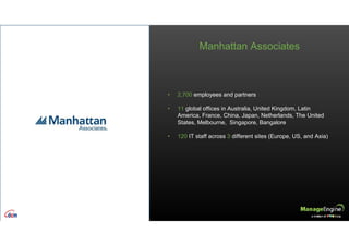 • 2,700 employees and partners
• 11 global offices in Australia, United Kingdom, Latin
America, France, China, Japan, Netherlands, The United
States, Melbourne, Singapore, Bangalore
• 120 IT staff across 3 different sites (Europe, US, and Asia)
Manhattan Associates
 
