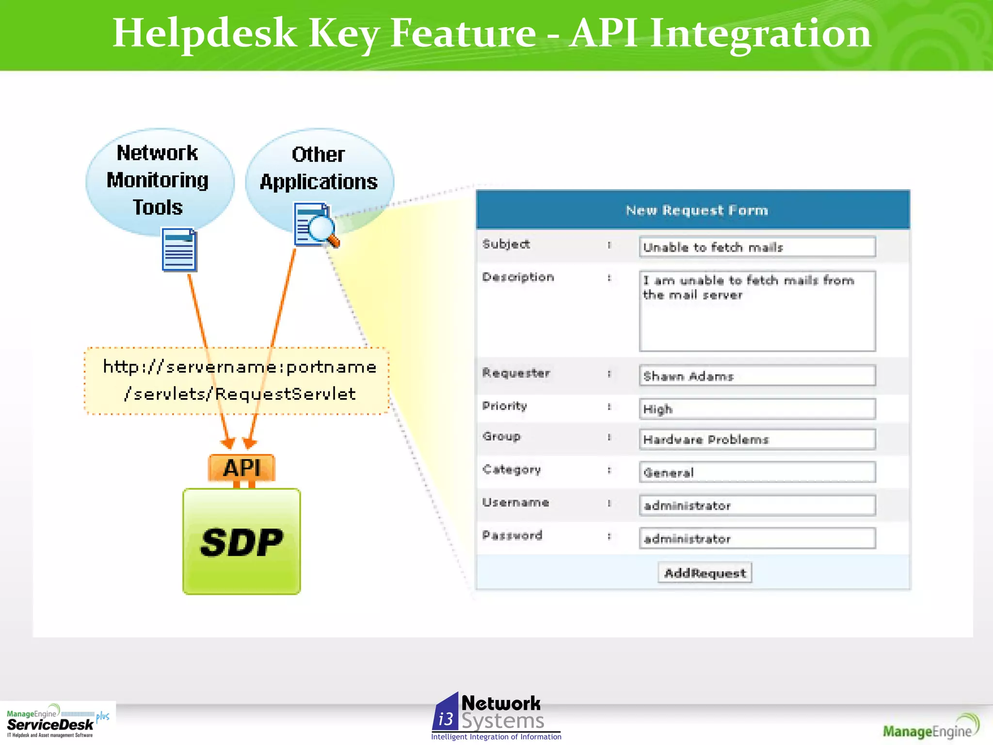 Helpdesk Key Feature - API Integration

 
