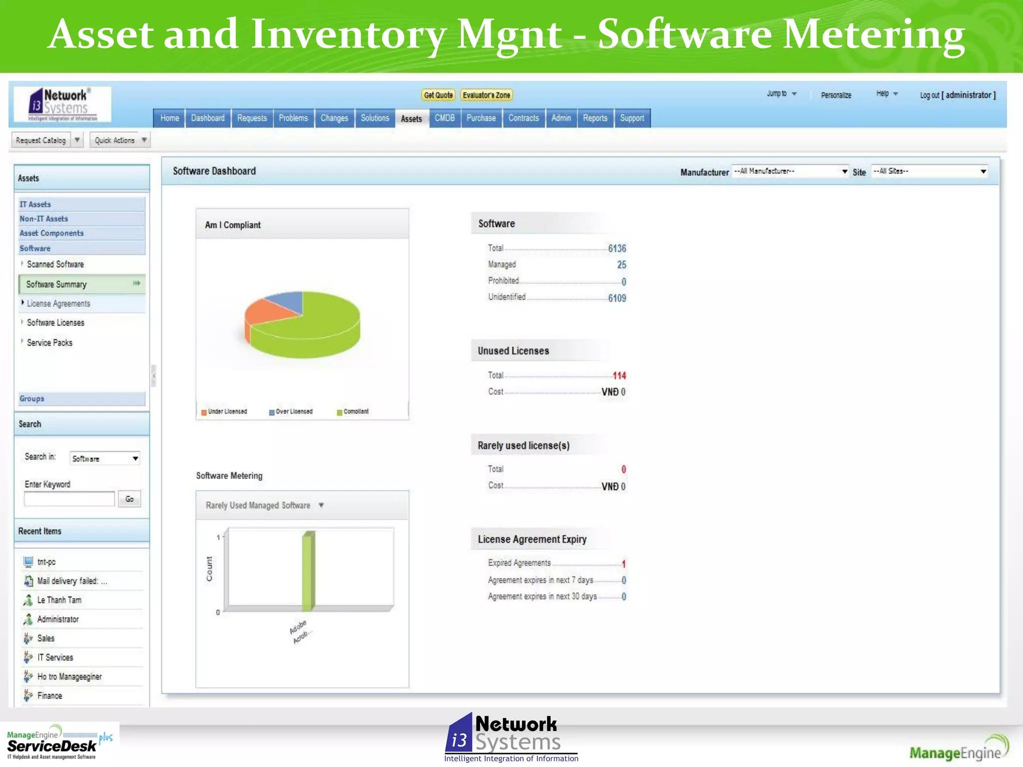 Asset and Inventory Mgnt - Software Metering

 