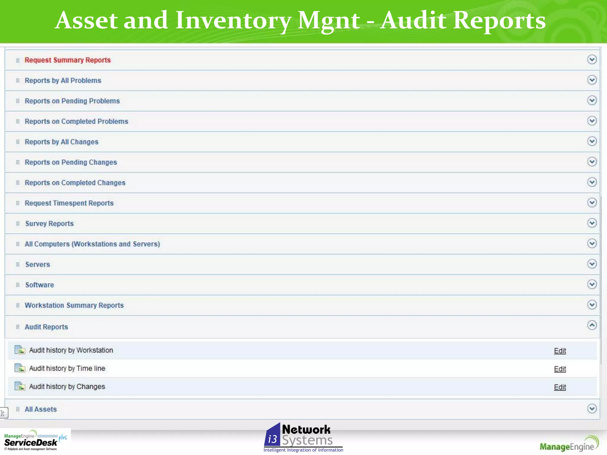 Asset and Inventory Mgnt - Audit Reports

 