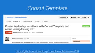 Consul Template
https://github.com/hashicorp/consul-template/issues/331
 