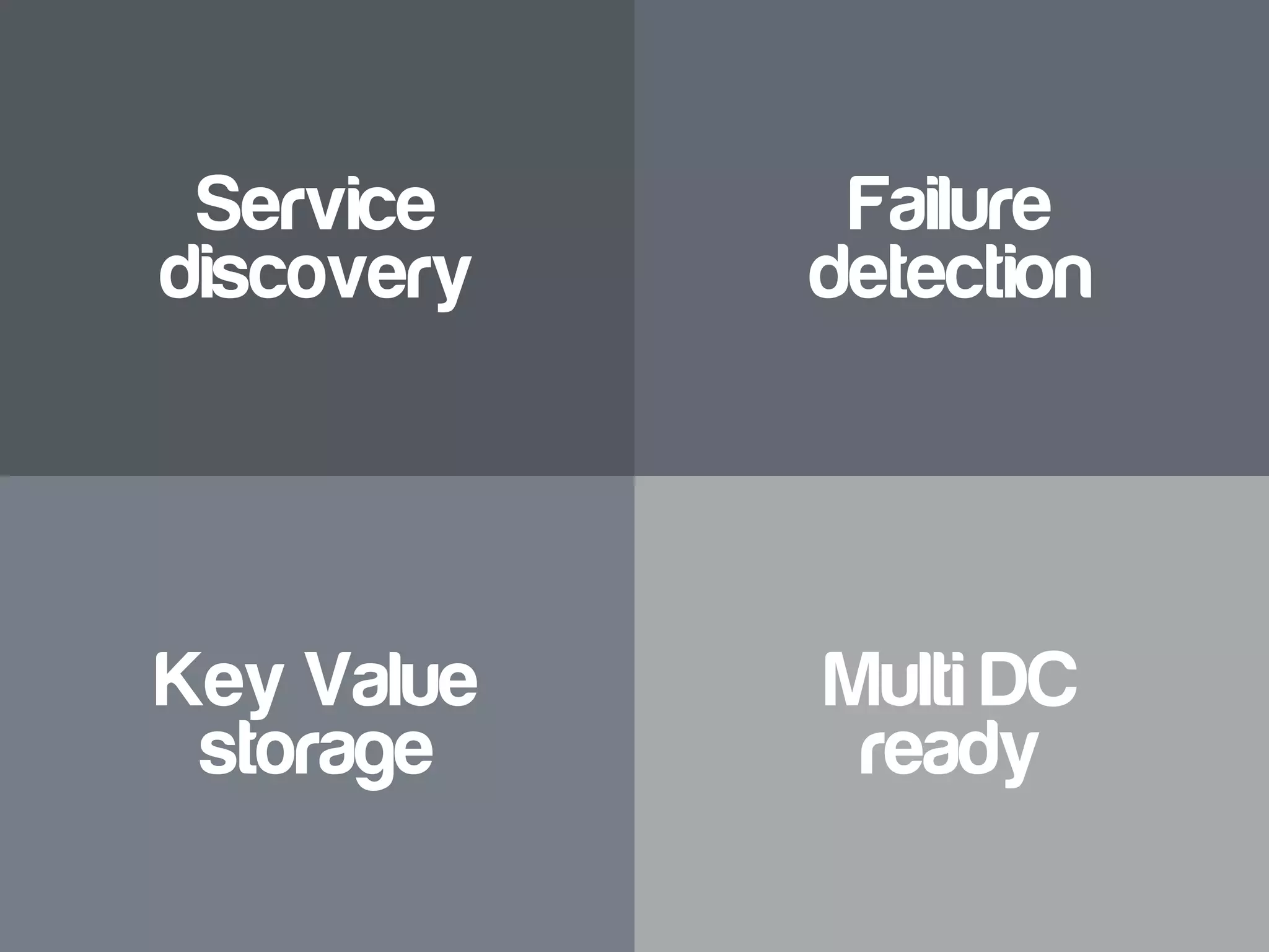 Service
discovery
Failure
detection
Key Value
storage
Multi DC
ready
 