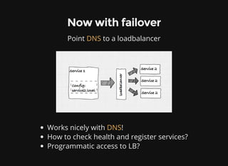 Now with failover
Point to a loadbalancerDNS
Works nicely with !
How to check health and register services?
Programmatic access to LB?
DNS
 