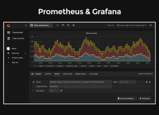 Prometheus & Grafana
 