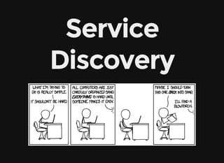 Service
Discovery
 
