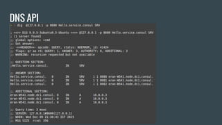 DNS API
 