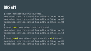 DNS API
$ host memcached.service.consul
memcached.service.consul has address 10.xx.xx.01
memcached.service.consul has address 10.xx.xx.02
memcached.service.consul has address 10.xx.xx.03
$
$ host test.memcached.service.consul
memcached.service.consul has address 10.xx.xx.51
memcached.service.consul has address 10.xx.xx.52
$
$ host prod.memcached-legacy.service.dc2.consul
memcached.service.consul has address 10.yy.xx.01
memcached.service.consul has address 10.yy.xx.02
 