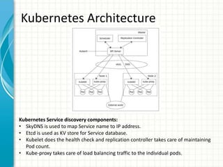 Kubernetes Architecture
Kubernetes Service discovery components:
• SkyDNS is used to map Service name to IP address.
• Etcd is used as KV store for Service database.
• Kubelet does the health check and replication controller takes care of maintaining
Pod count.
• Kube-proxy takes care of load balancing traffic to the individual pods.
 