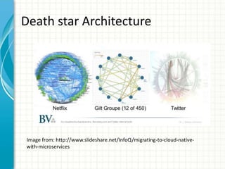 Death star Architecture
Image from: http://www.slideshare.net/InfoQ/migrating-to-cloud-native-
with-microservices
 