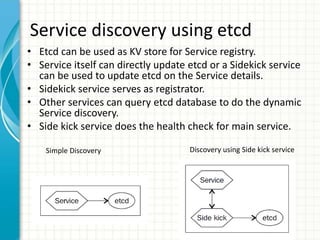 Service discovery using etcd
• Etcd can be used as KV store for Service registry.
• Service itself can directly update etcd or a Sidekick service
can be used to update etcd on the Service details.
• Sidekick service serves as registrator.
• Other services can query etcd database to do the dynamic
Service discovery.
• Side kick service does the health check for main service.
Simple Discovery Discovery using Side kick service
 