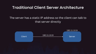 Service Discovery Design Pattern for Microservices