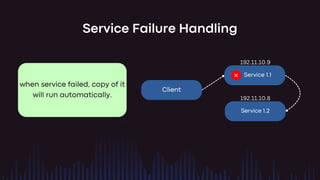 Service Discovery Design Pattern for Microservices