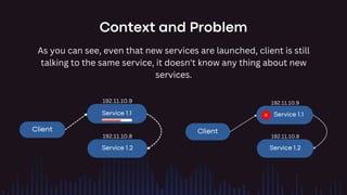 Service Discovery Design Pattern for Microservices