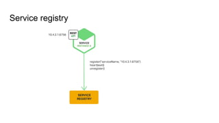 Service discovery with Eureka and Spring Cloud | PDF