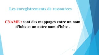 Les enregistrements de ressources
CNAME : sont des mappages entre un nom
d'hôte et un autre nom d'hôte .
14
 