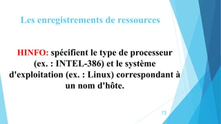 Les enregistrements de ressources
HINFO: spécifient le type de processeur
(ex. : INTEL-386) et le système
d'exploitation (ex. : Linux) correspondant à
un nom d'hôte.
15
 