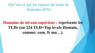 Qu’est-ce qu’un espace de nom de
domaine DNS
Domaine de niveau supérieur : représente les
TLDs (on 224 TLD=Top levels Domain,
comme: com, fr ma…).
7
 