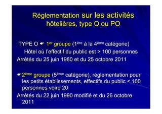 Réglementation sur les activités
          hôtelières, type O ou PO

TYPE O 1er groupe (1ère à la 4ème catégorie)
   Hôtel...