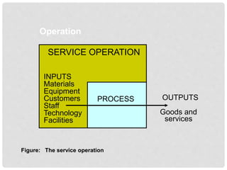 role of service in an economy | PPTX