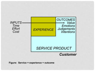 role of service in an economy | PPTX